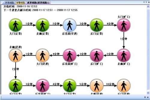 安远县巡更系统五号